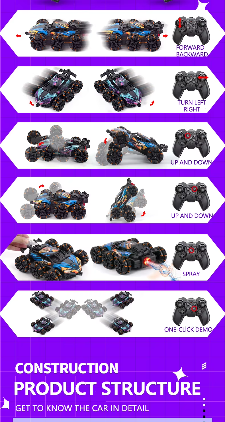 SMALL CLAP® Sobo Drifter 6.0 – 6-Wheel RC Stunt Car with 360° Flips, Water Spray & LED Lights